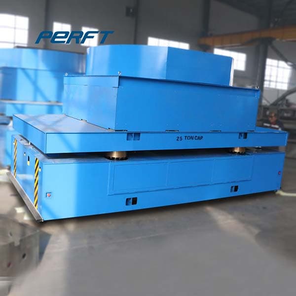 <h3>China Customized Rail Electric Flat Car Manufacturers, </h3>
